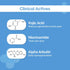 The Derma Co 1% Kojic Acid Face Wash For Dark Spots & Pigmentation